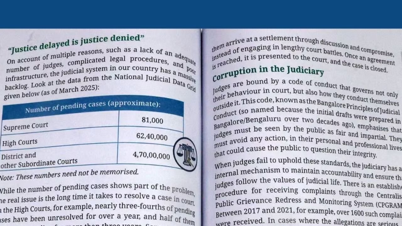 New NCERT book introduces Class 8 students to challenges facing the judiciary